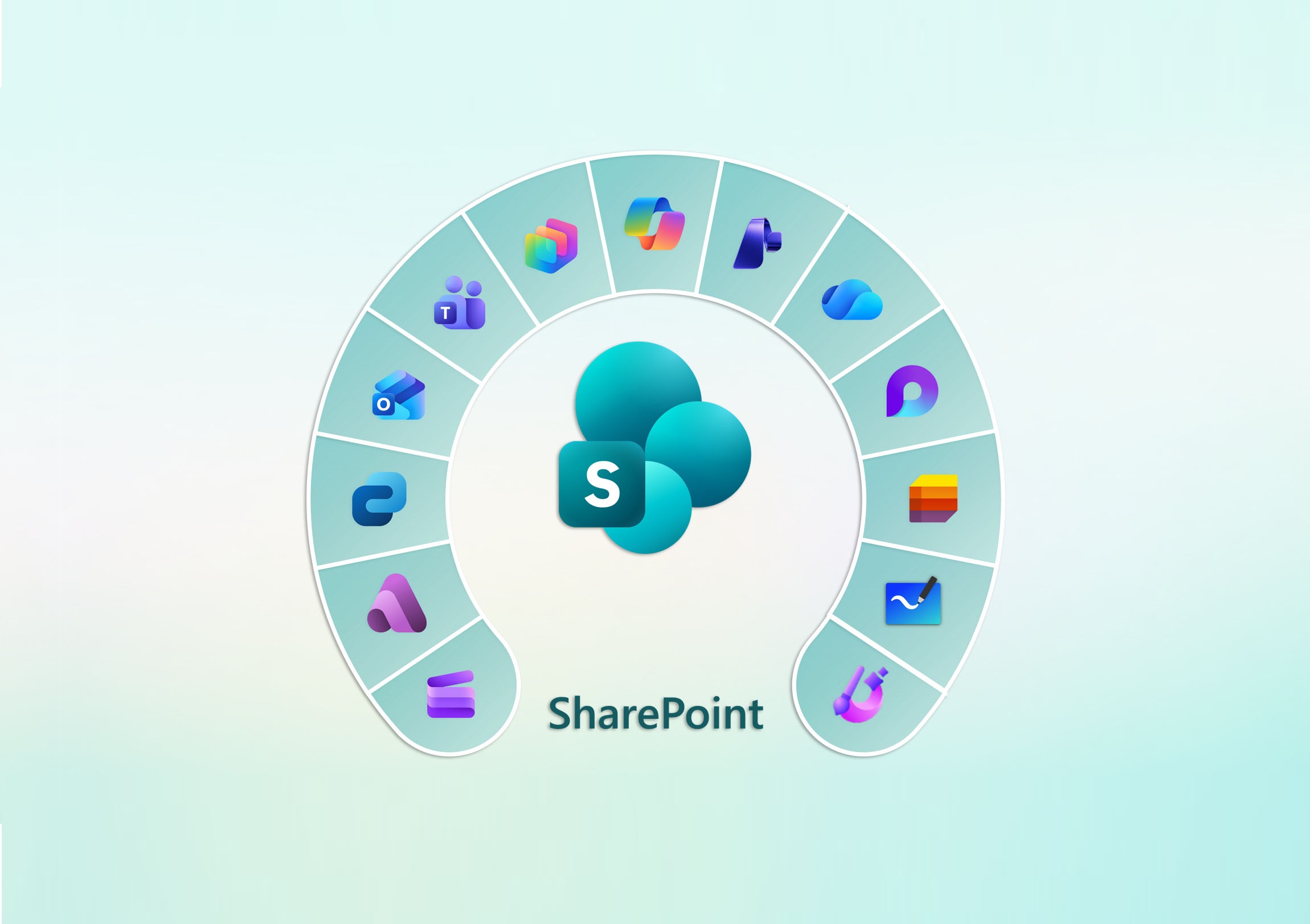 شیرپوینت (SharePoint)